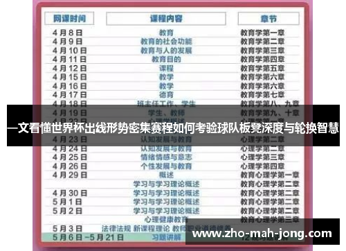 一文看懂世界杯出线形势密集赛程如何考验球队板凳深度与轮换智慧 一文看懂世界杯出线形势密集赛程如何考验球队板凳深度与轮换智慧