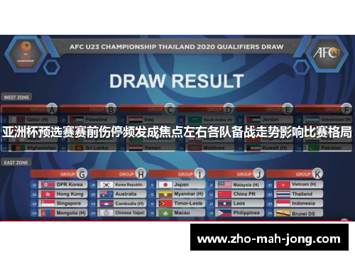 亚洲杯预选赛赛前伤停频发成焦点左右各队备战走势影响比赛格局 亚洲杯预选赛赛前伤停频发成焦点左右各队备战走势影响比赛格局