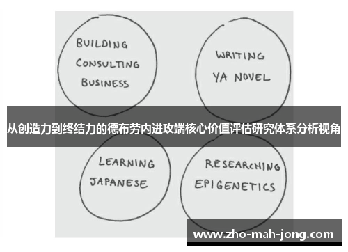 从创造力到终结力的德布劳内进攻端核心价值评估研究体系分析视角 从创造力到终结力的德布劳内进攻端核心价值评估研究体系分析视角